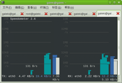 speedometer2