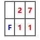 15